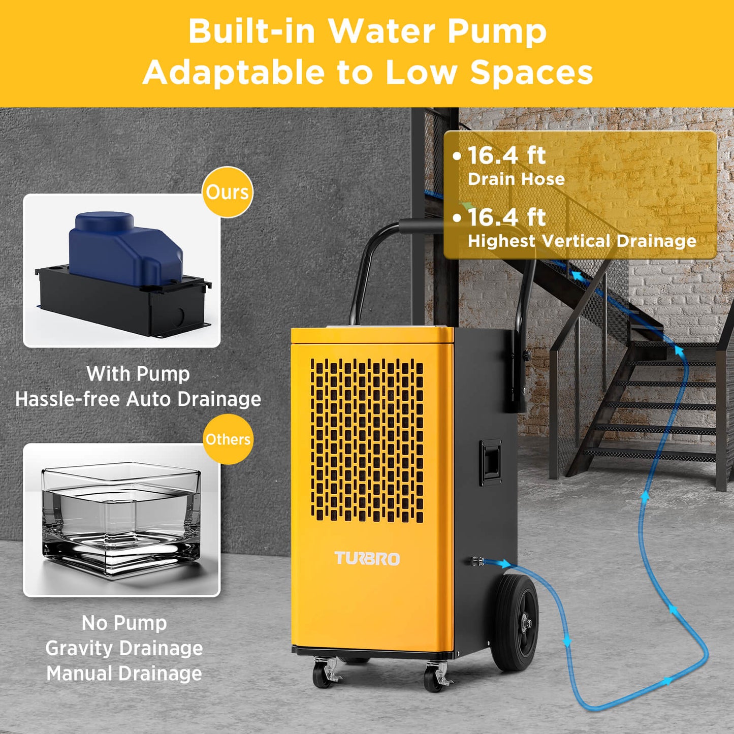 TURBRO 165 Pint Commercial Dehumidifier with Pump and Drain Hose, for Large Spaces up to 7,500 Sq. Ft., Rolling Wheels, Faster Defrost, for Basements, Warehouses, Flood Restoration, Industrial Sites