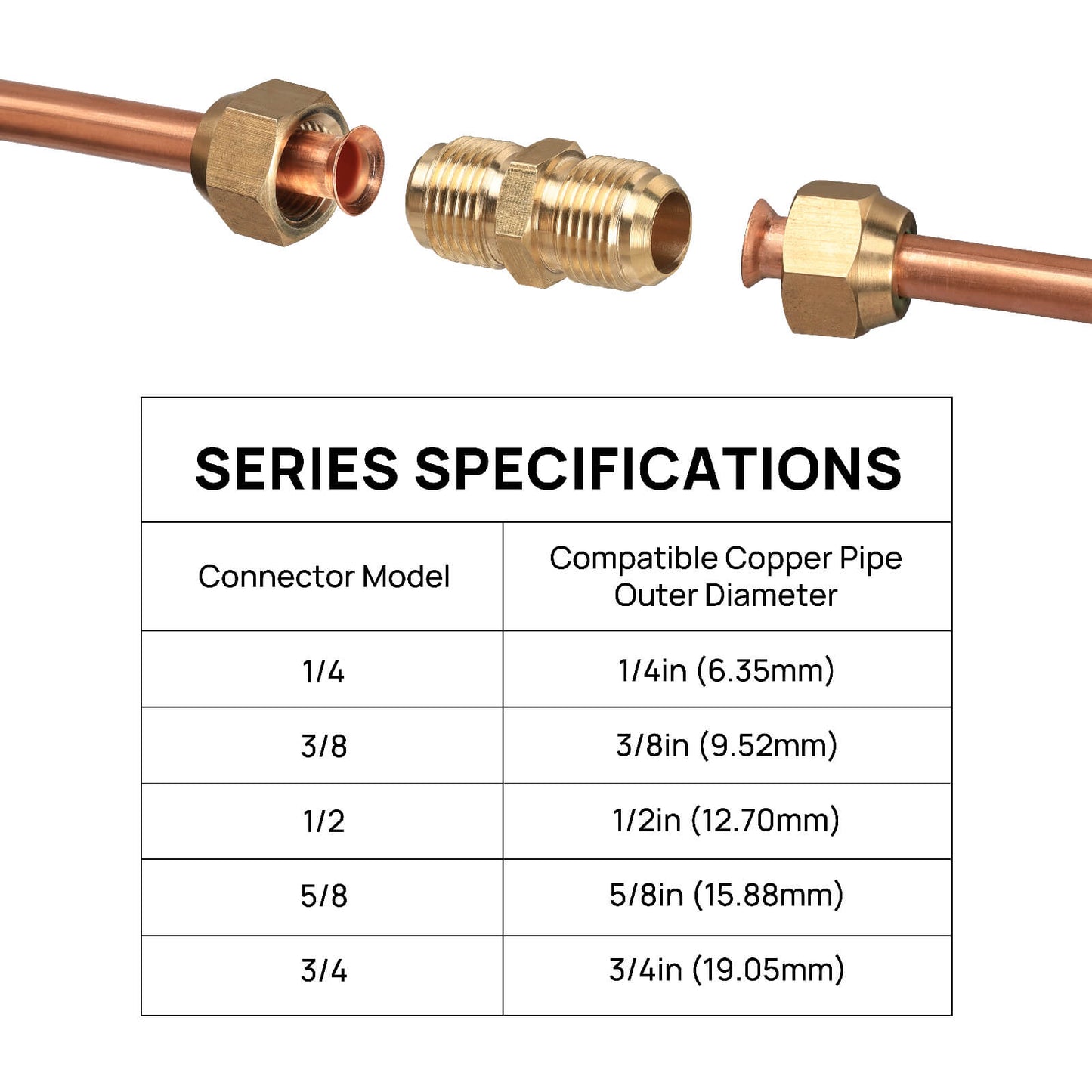 Tube Coupler Extension Joint Connector