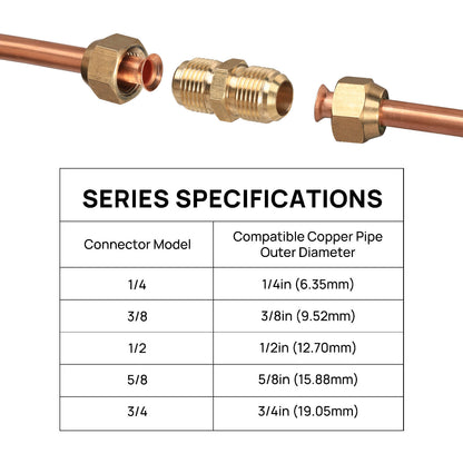 Tube Coupler Extension Joint Connector