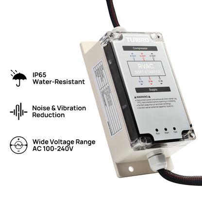 IP65 Water-Resistant 

Noise & Vibration Reduction

Wide Voltage Range AC 100-240V
