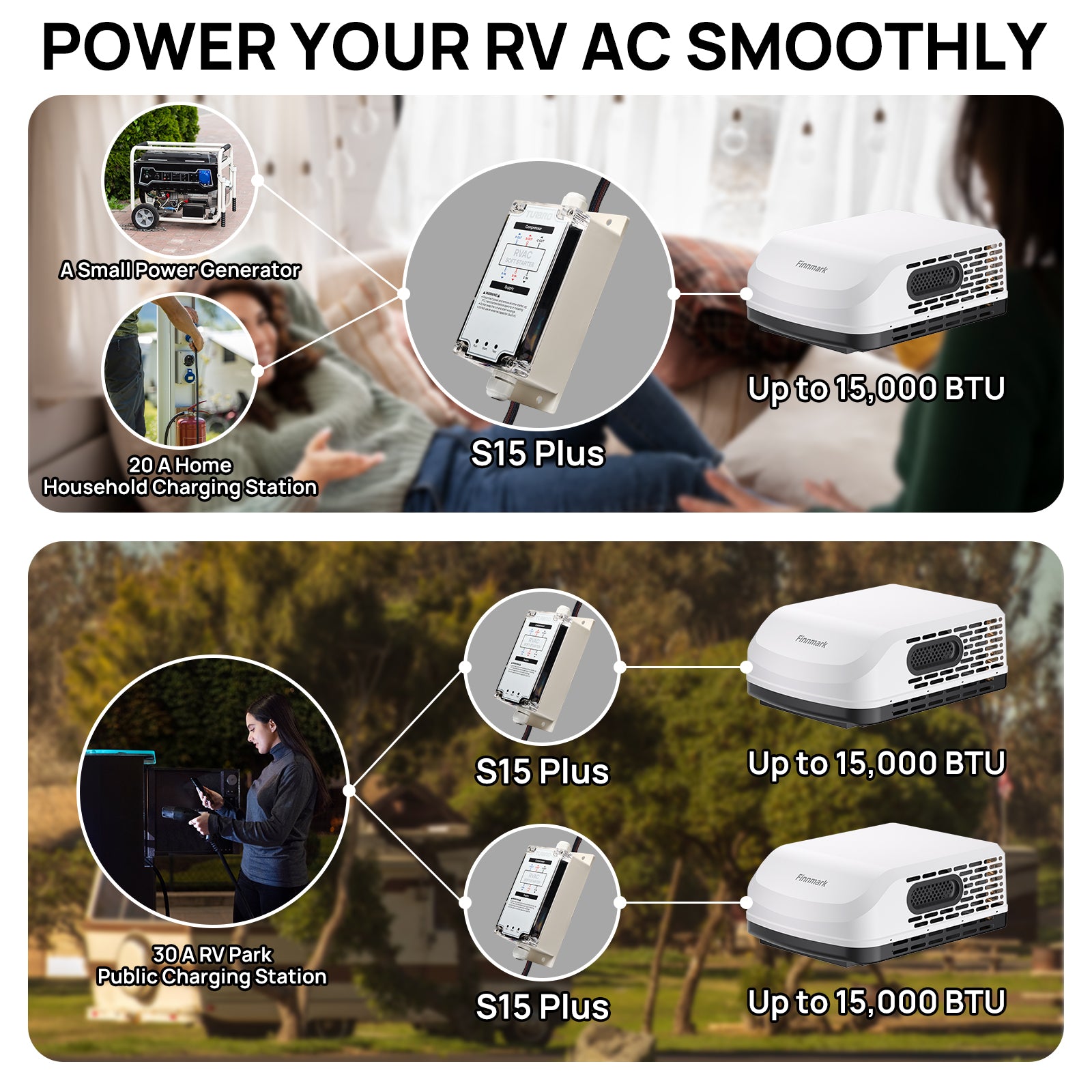 STABLE POWER ON LOW SUPPLY


A Small Power Generator

20 A Home
Household Charging Station



30 A RV Park
Public Charging Station
