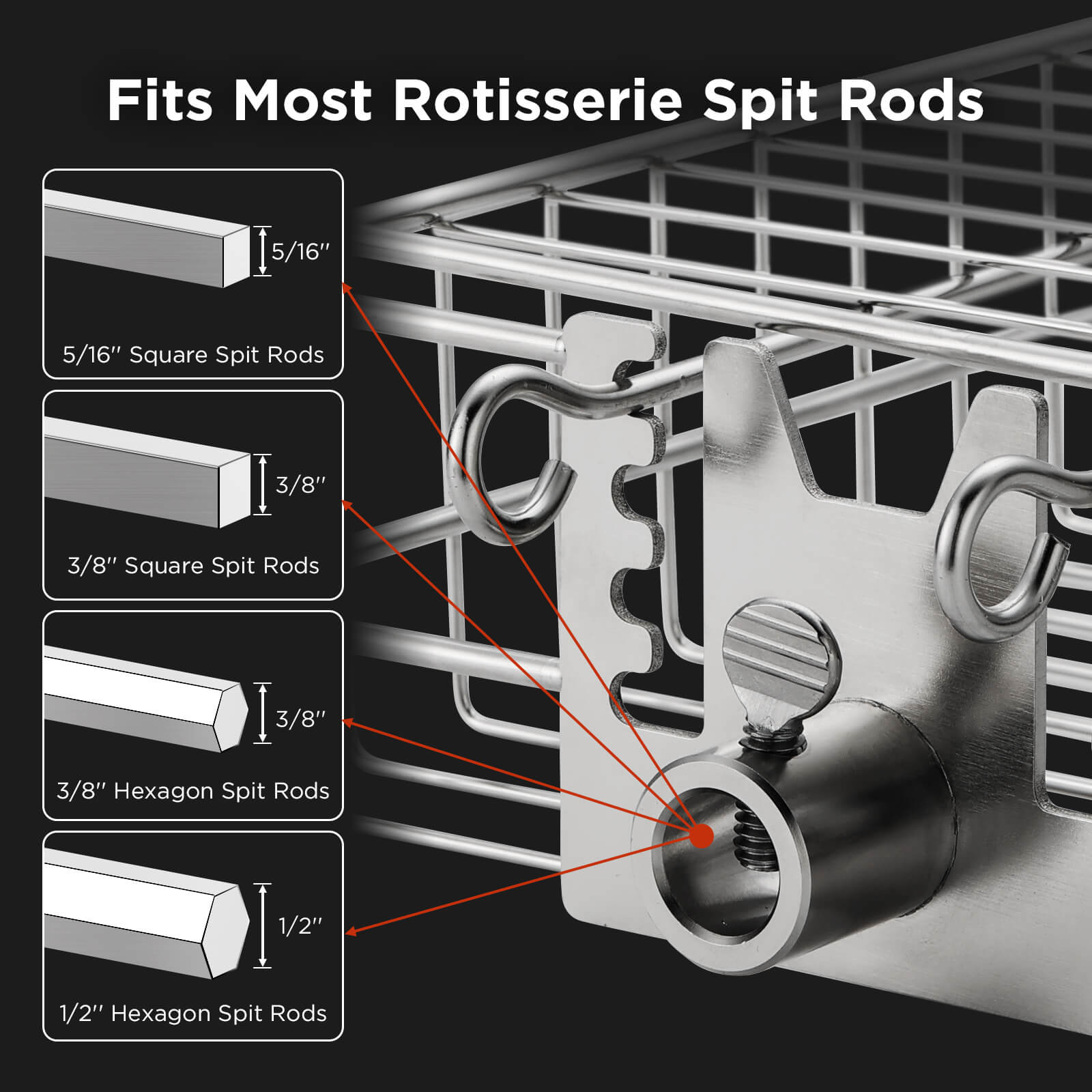 TURBRO Flat Rotisserie Basket, 304 Stainless Steel, Universal Grill Accessory, Compatible with 1/2” or 3/8" Hexagon, 3/8" or 5/16" Square Spit Rods, Fits Most Grills, Ideal for Outdoor BBQ