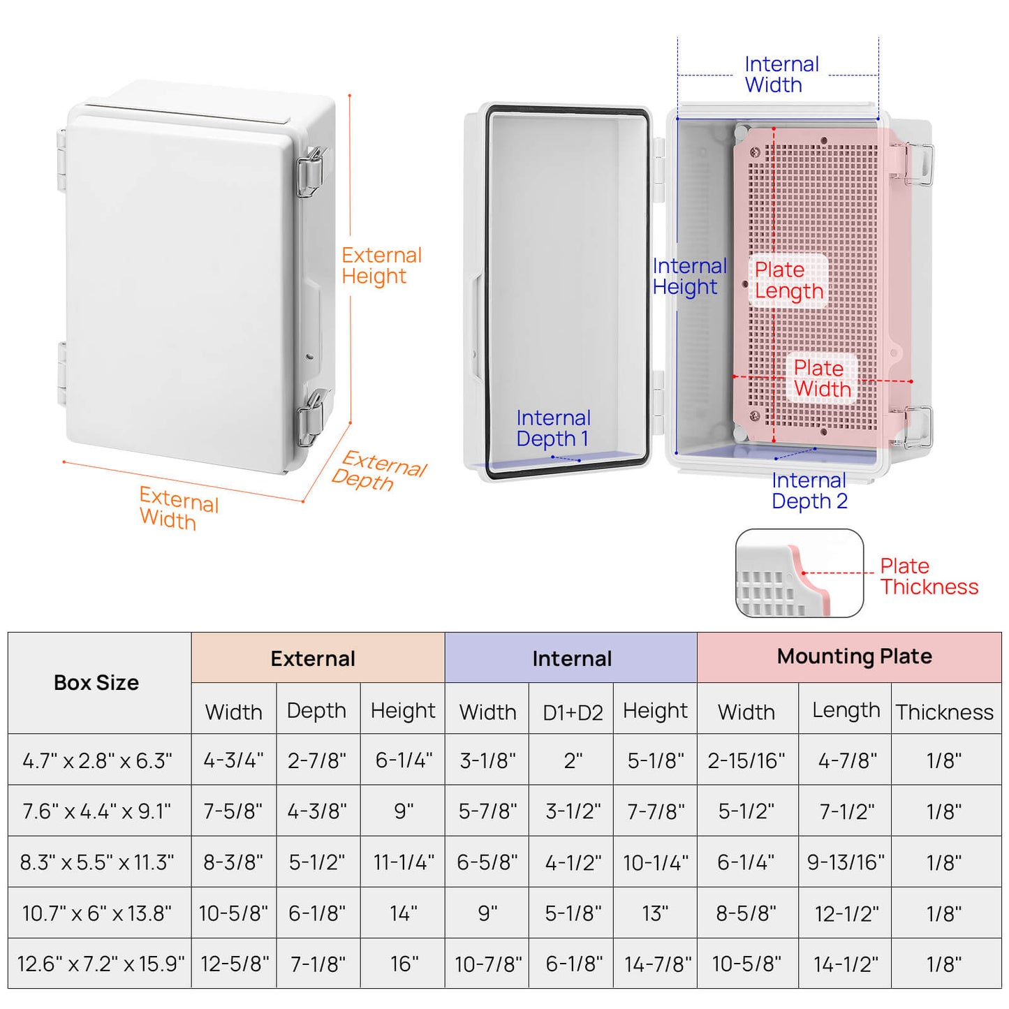 Outdoor Electrical Waterproof Junction Box, Grey Cover