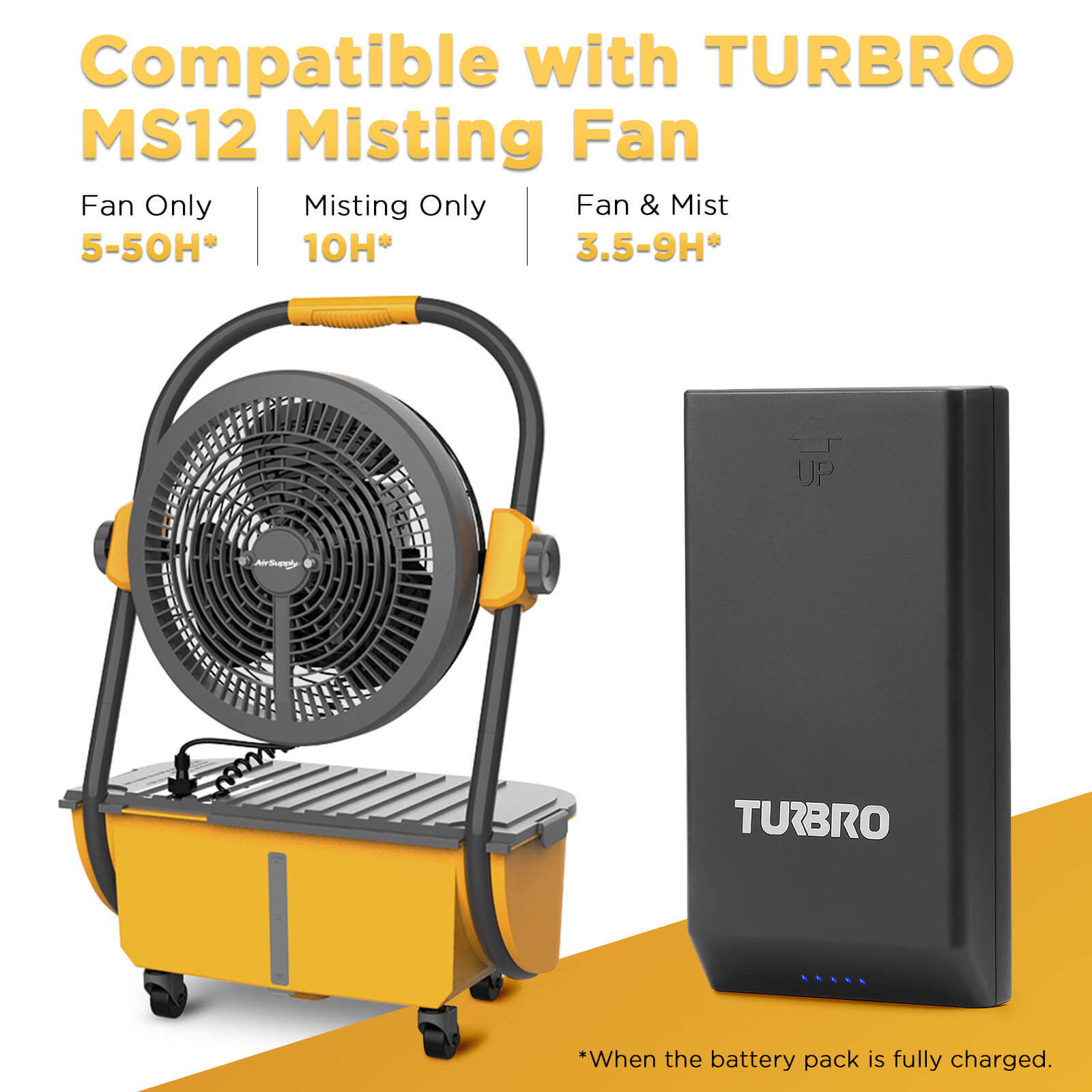 TURBRO 19,200mAh Rechargeable Battery Pack, Lithium-Ion Replacement Battery Pack, Only Compatible with TURBRO MS12 Misting Fan