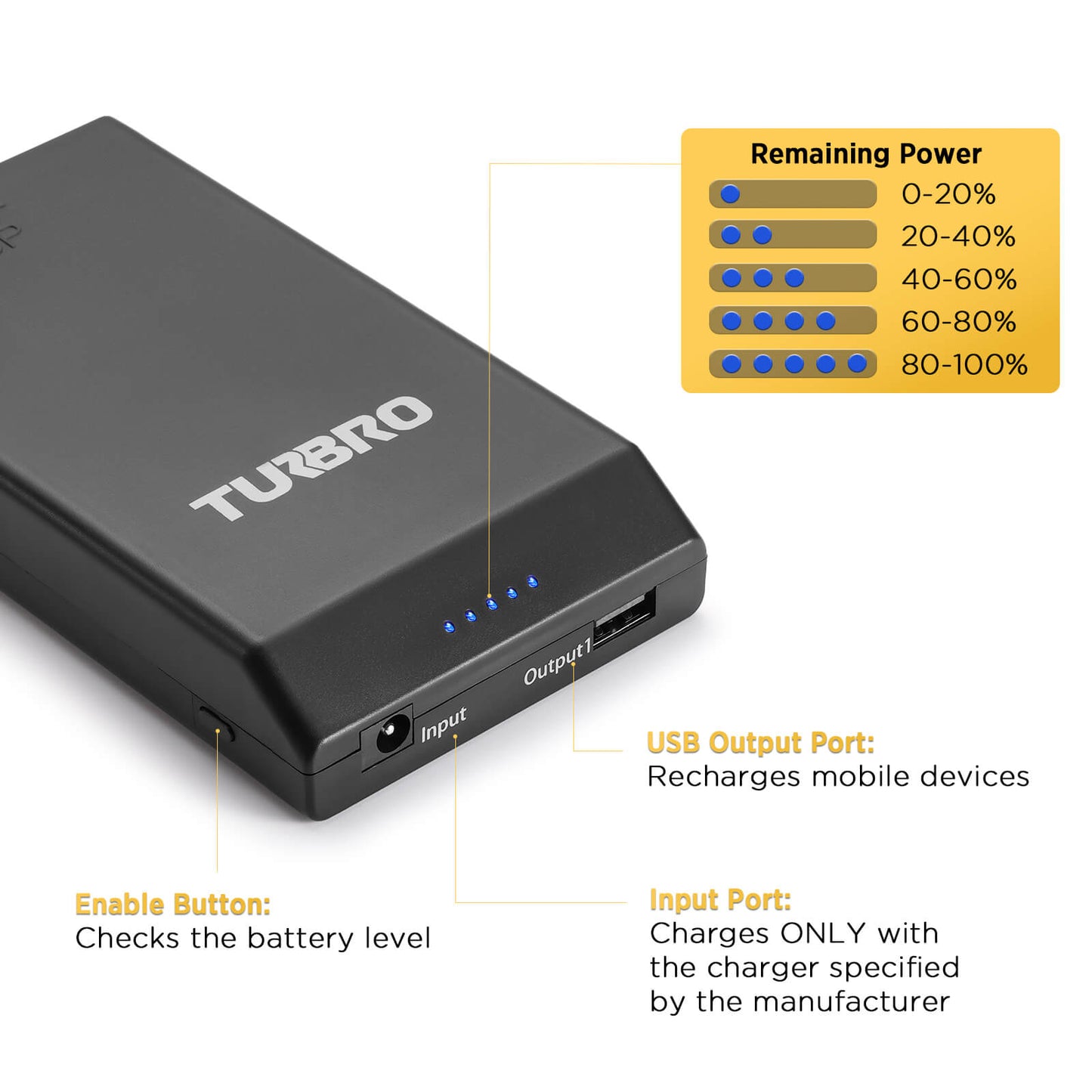 TURBRO 19,200mAh Rechargeable Battery Pack, Lithium-Ion Replacement Battery Pack, Only Compatible with TURBRO MS12 Misting Fan