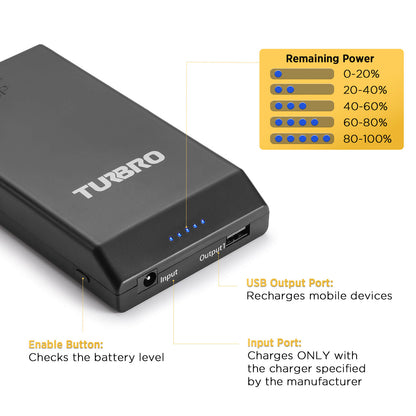 TURBRO 19,200mAh Rechargeable Battery Pack, Lithium-Ion Replacement Battery Pack, Only Compatible with TURBRO MS12 Misting Fan