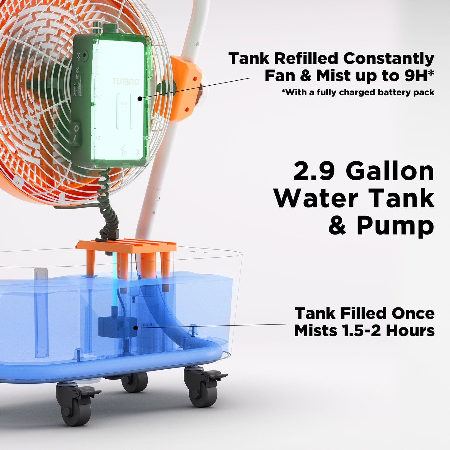 AirSupply MS12 Portable Mist Fan, 19,200mAh Battery & 2.9-Gallon Tank