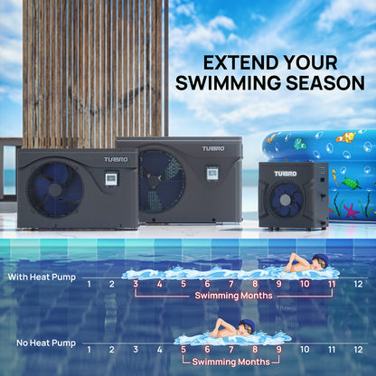 Three Turbro swimming pool heat pumps of different sizes displayed by a pool. Text reads "Extend Your Swimming Season." Below, a comparison chart shows swimming months with and without a heat pump.