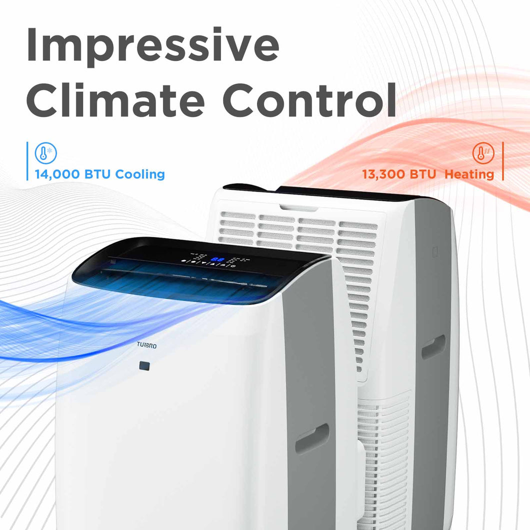 The Best 14,000 BTU Portable Air Conditioner 